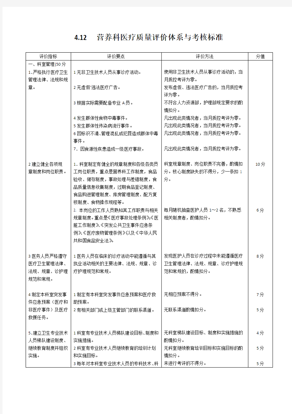 4.12  营养科医疗质量评价体系与考核标准