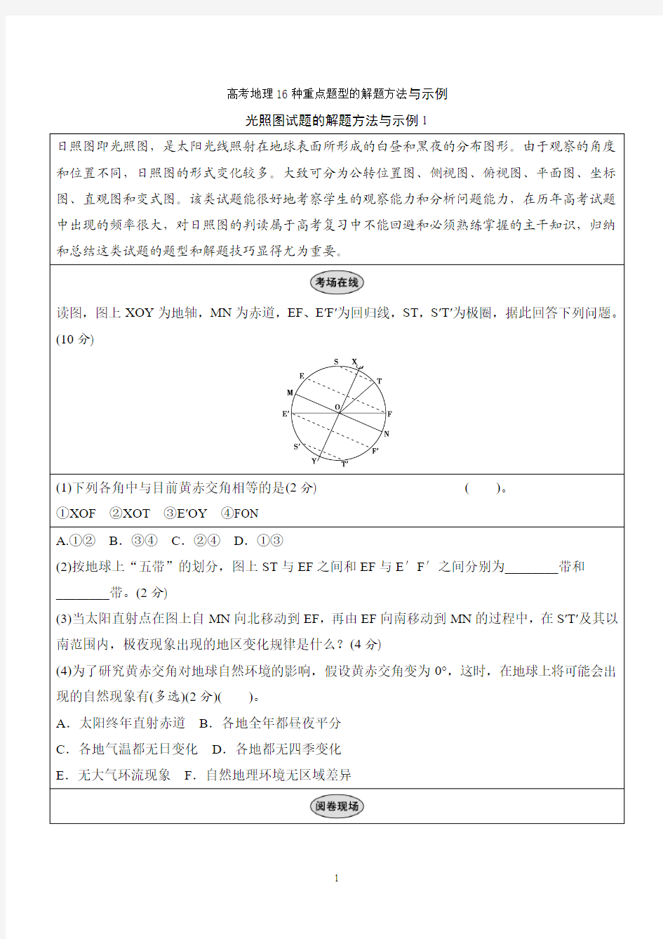 高考地理16种重点题型的解题方法与示例