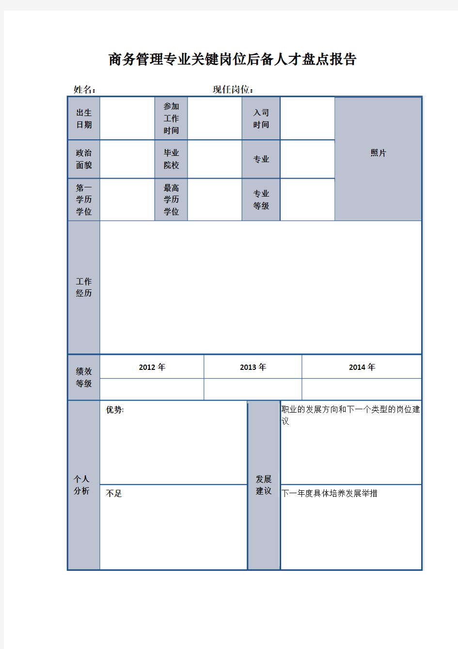 关键岗位后备人才盘点报告