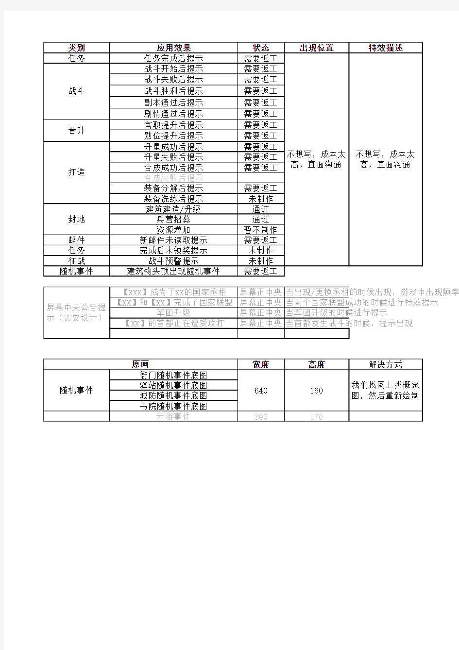 美术资源需求