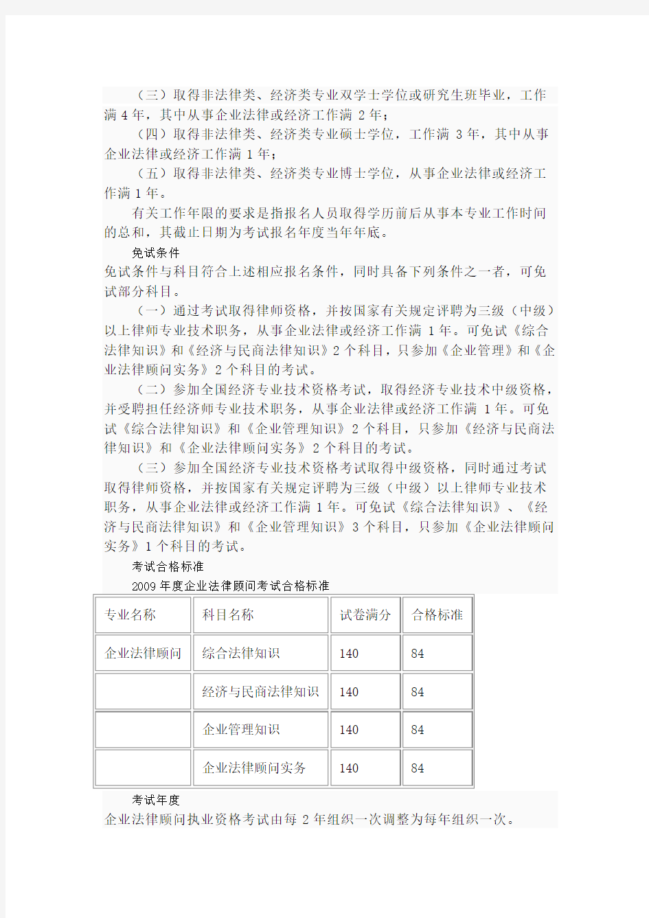 企业法律顾问执业资格考试介绍