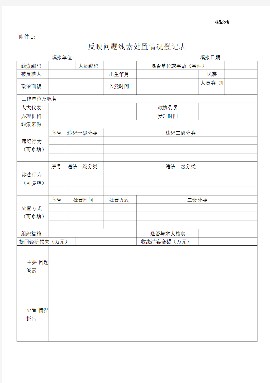 问题线索登记表