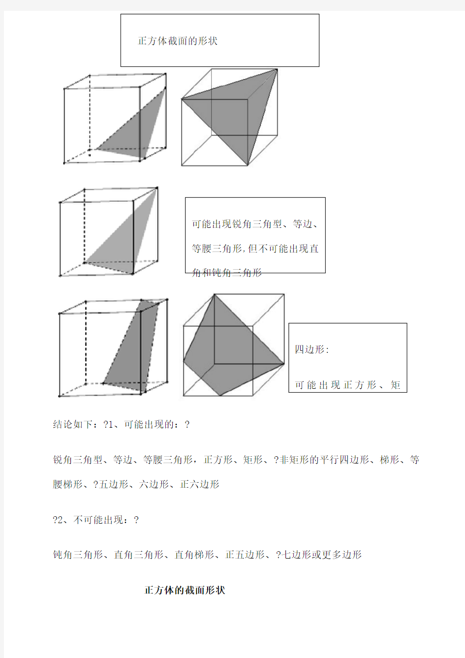 正方体截面总结 适用于公务员图形推理