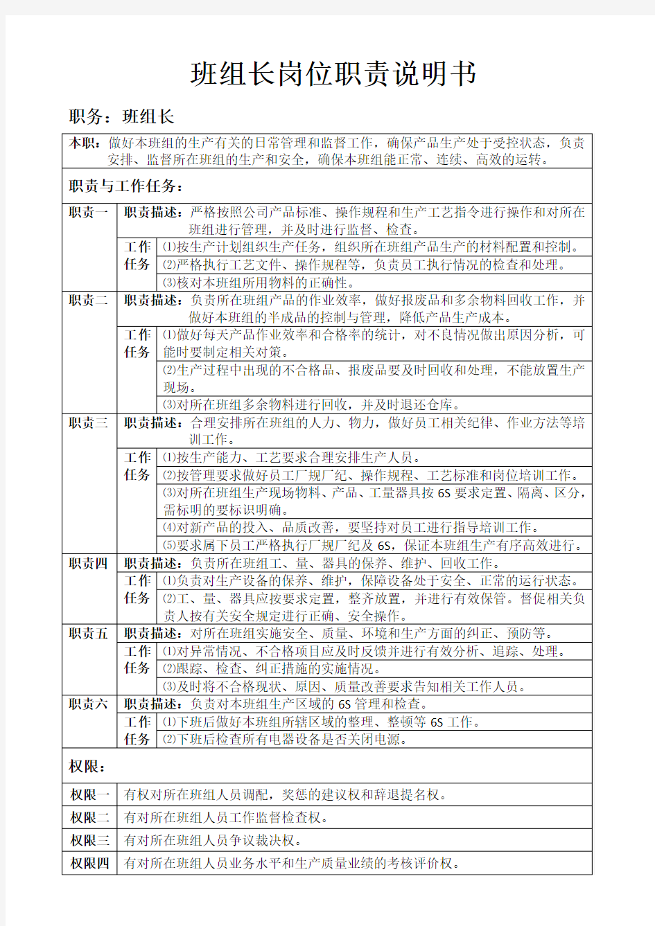 车间班组长岗位职责及权限