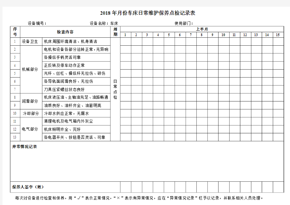 1、【车床】日常维护保养点检记录表