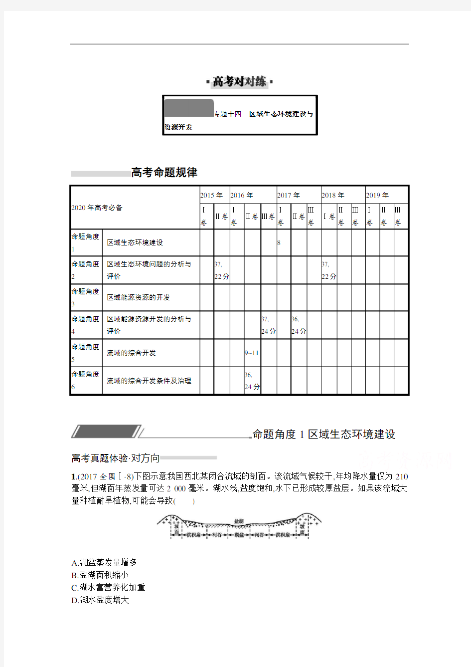 专题十四区域生态环境建设与资源开发 -高考地理二轮复习练习