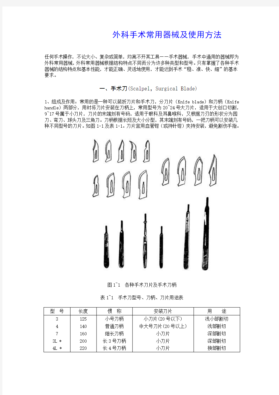 各种手术器械使用大全