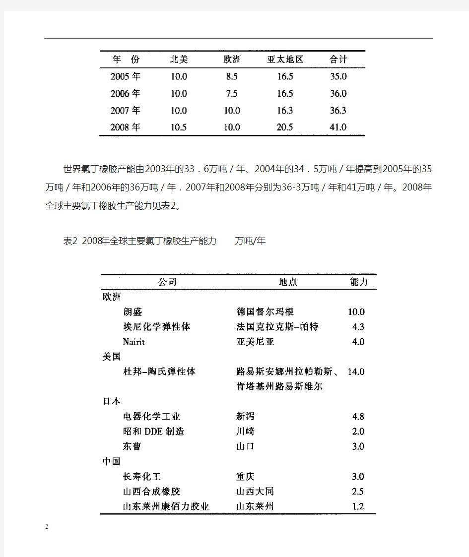 氯丁橡胶市场现状分析