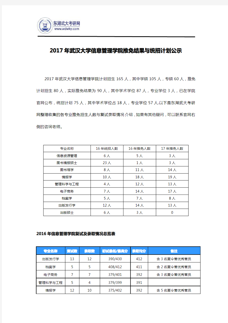 2017年武汉大学信息管理学院推免结果与统招计划公示