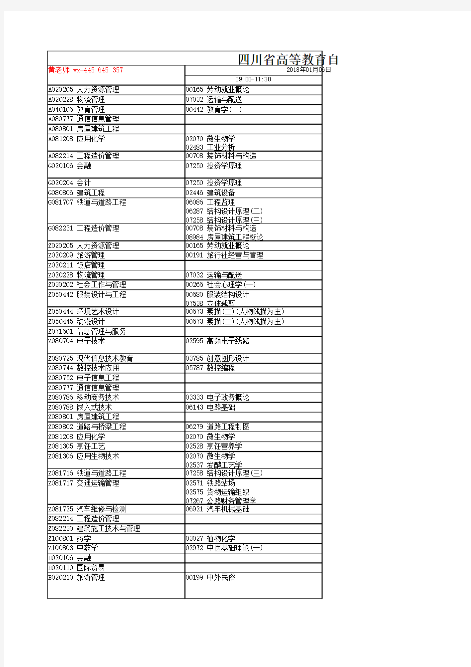 四川省高等教育自学考试第183次2018年01月 考试课表