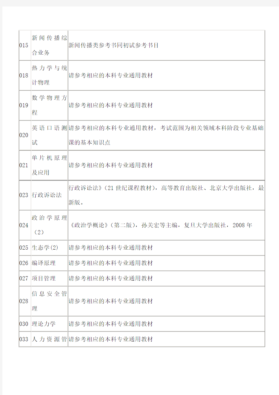 河海大学考研参考书目