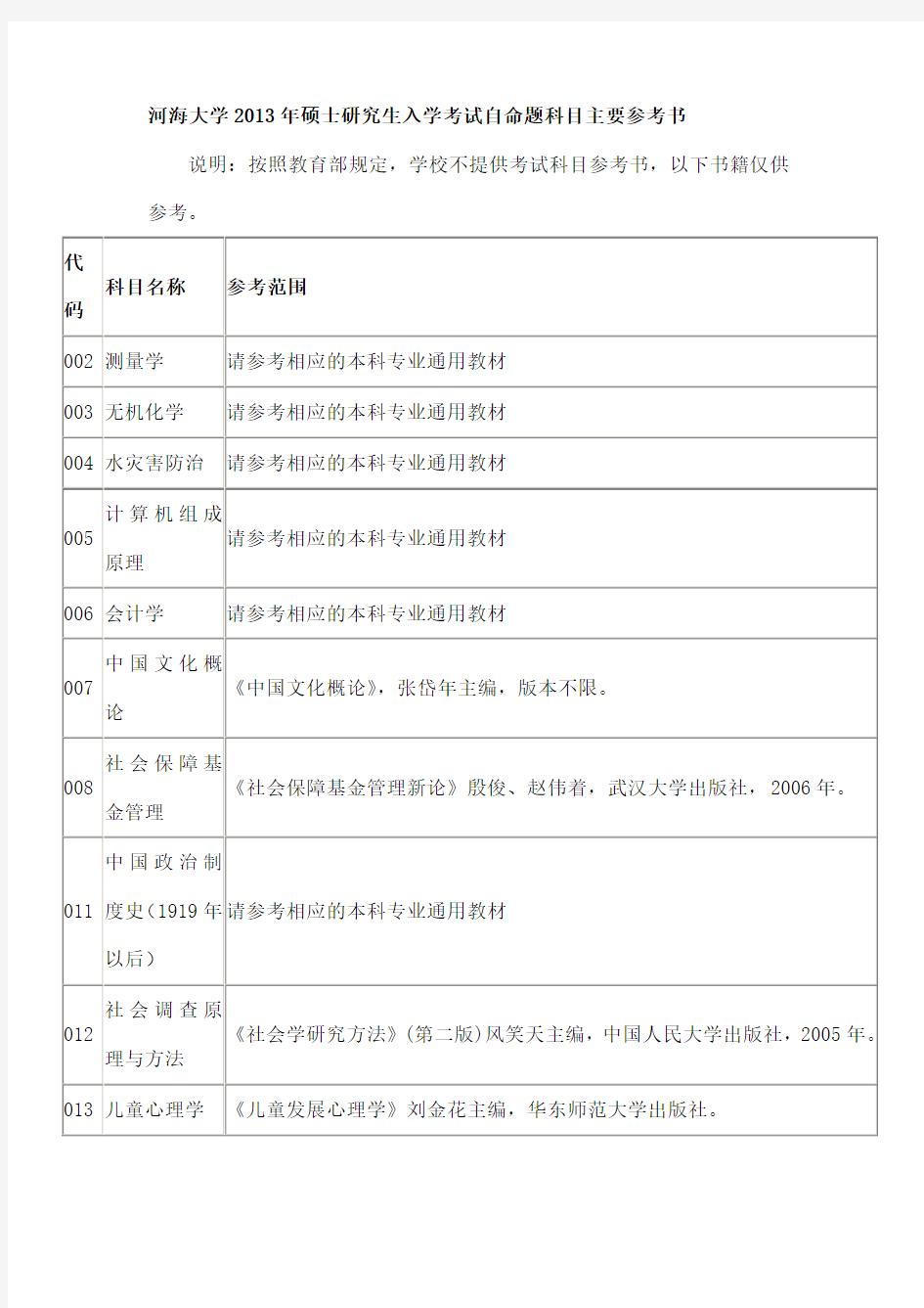 河海大学考研参考书目