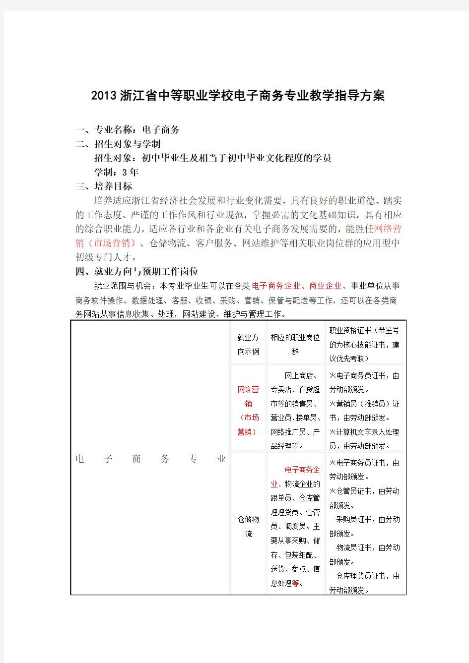 中等职业学校电子商务专业教学指导方案(最新)