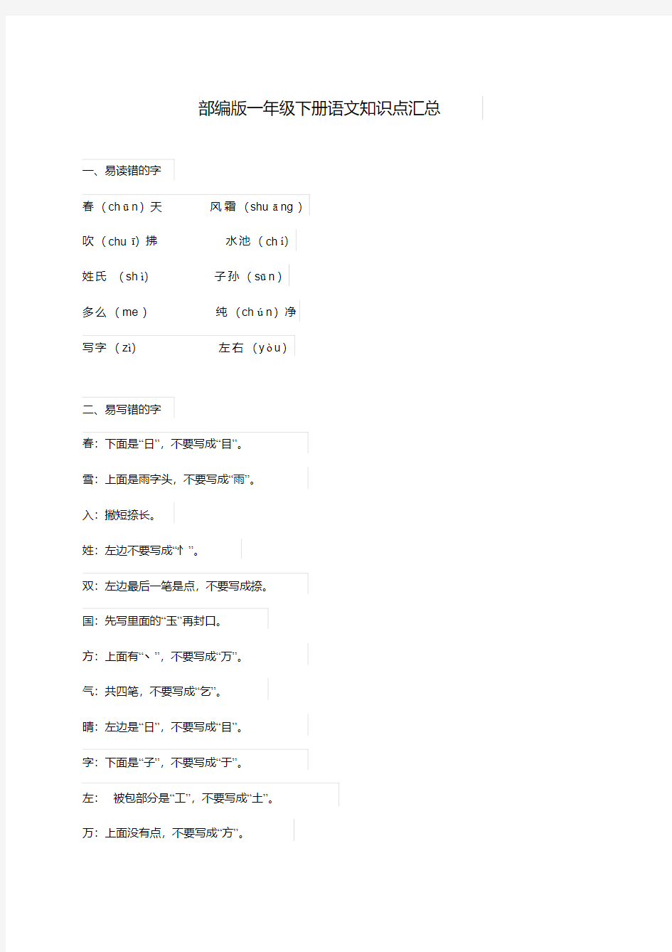 最新部编版小学一年级语文下册知识点汇总