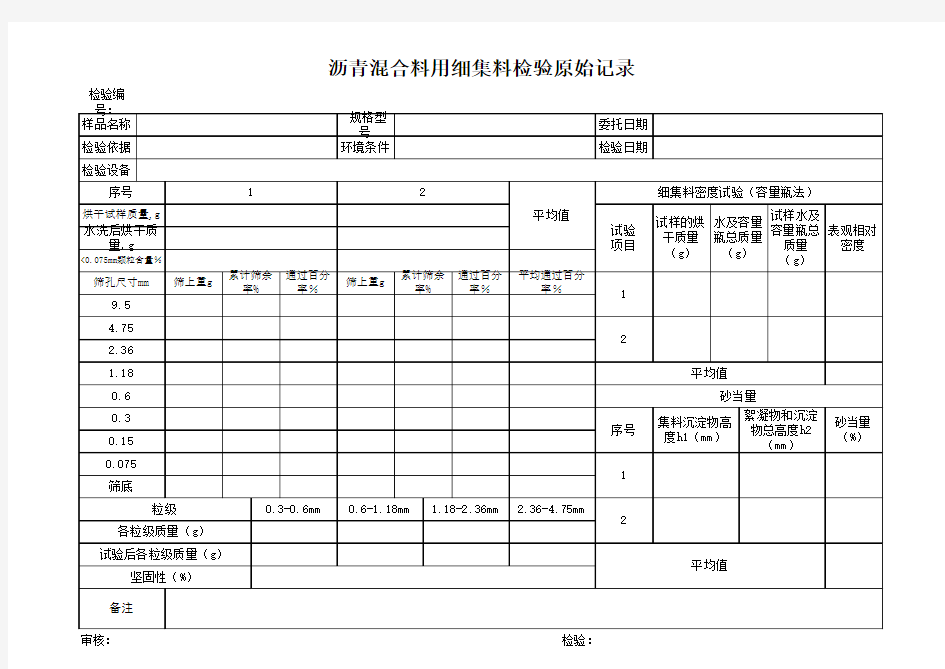 沥青混合料用细集料检验原始记录