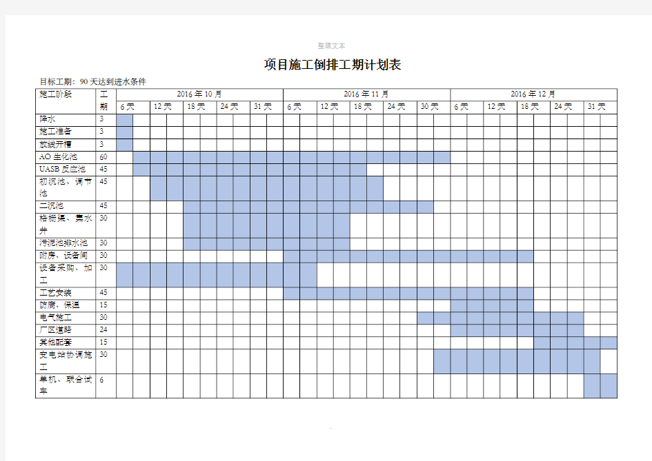 倒排工期计划表56548