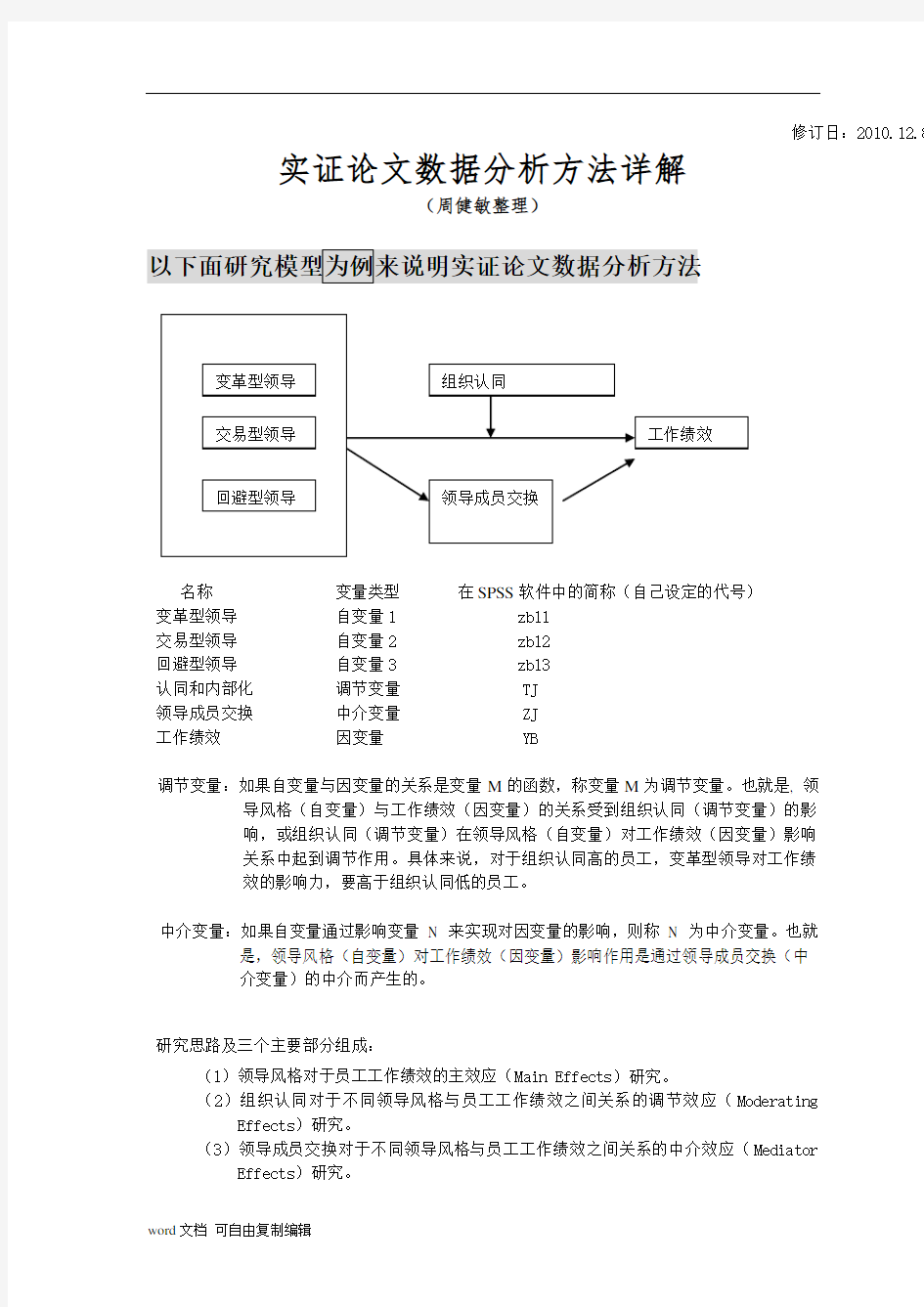 实证研究论文数据分析方法详解