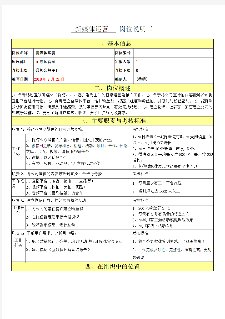 新媒体运营岗位职责说明书