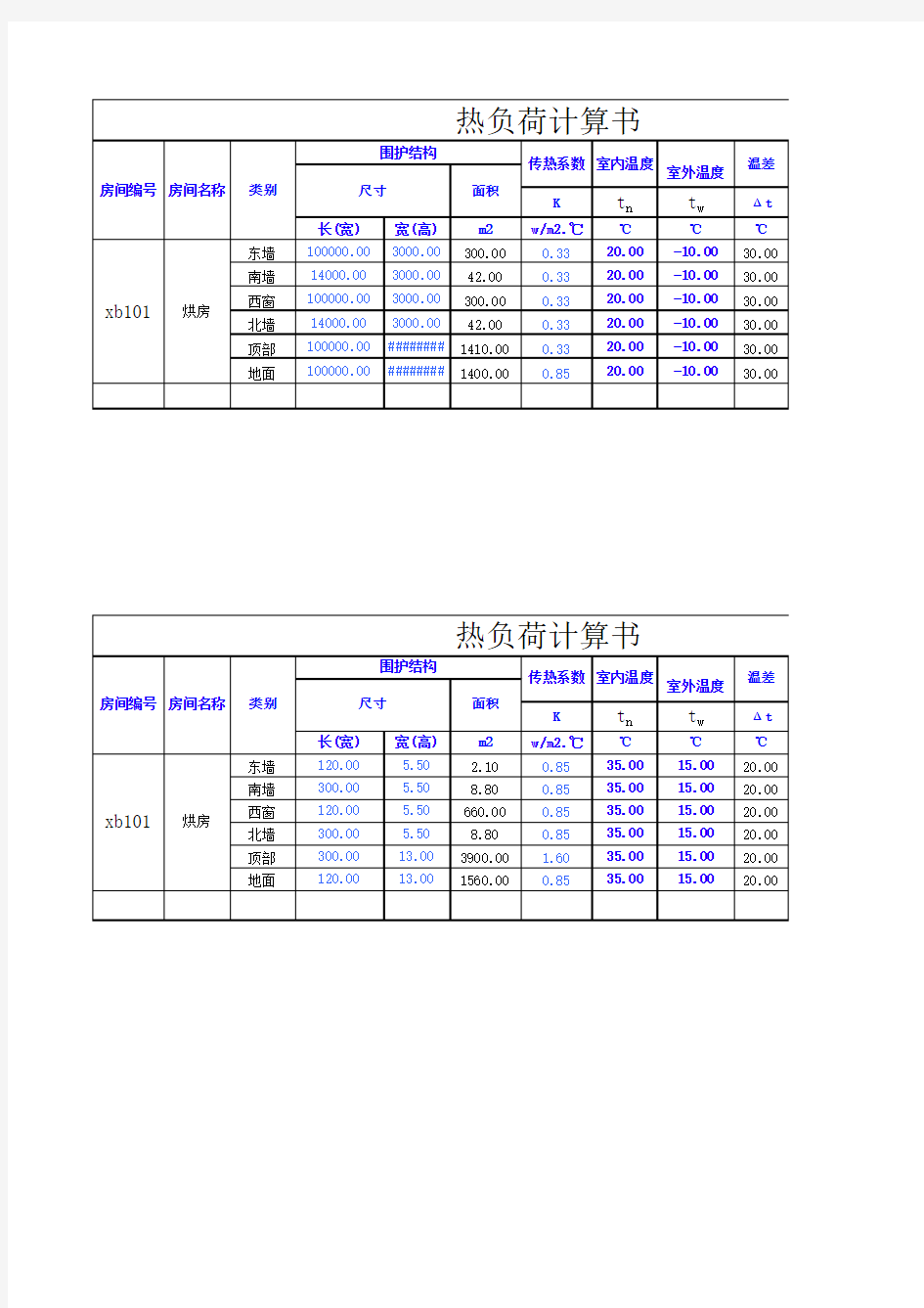 蔬菜大棚恒温基本耗热量计算表