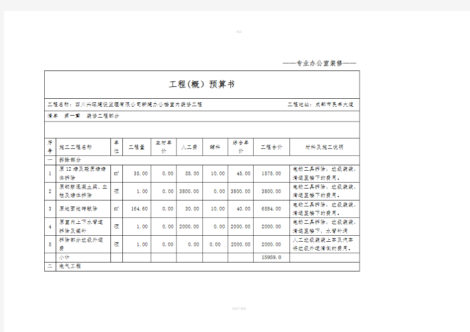 工装预算表