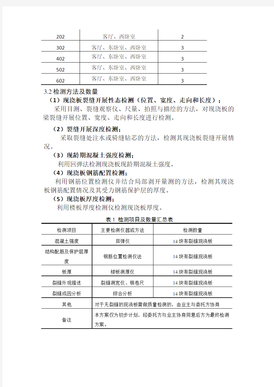 房屋裂缝检测方案