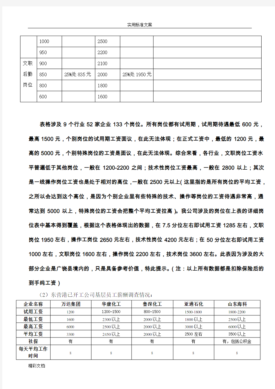 薪酬的调研分析报告报告材料