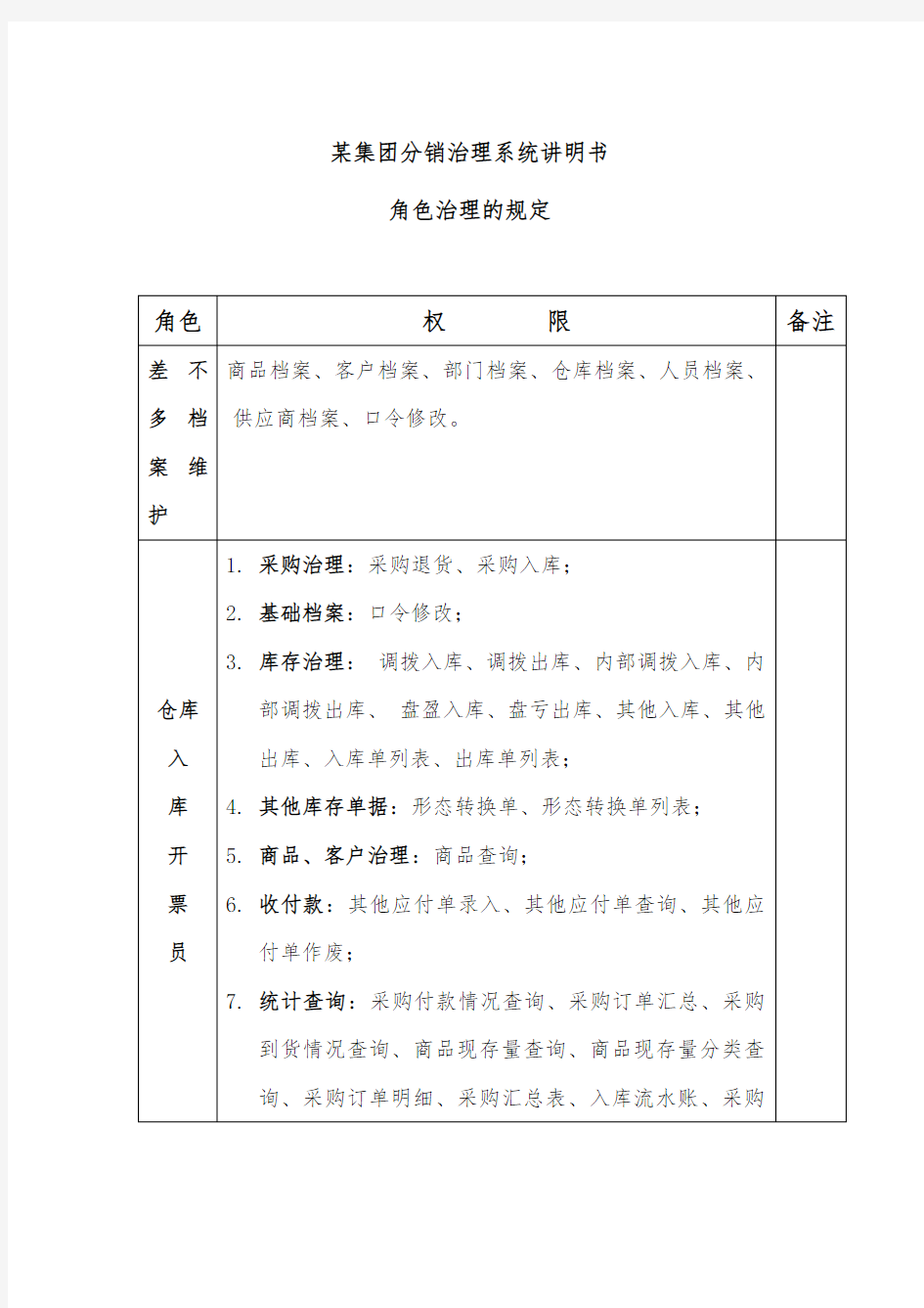 集团分销管理系统说明书