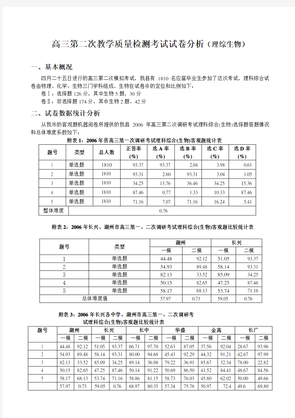 高三教学质量检测考试试卷分析报告