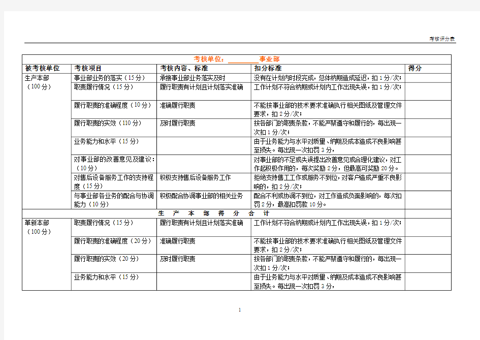 事业部绩效考核表