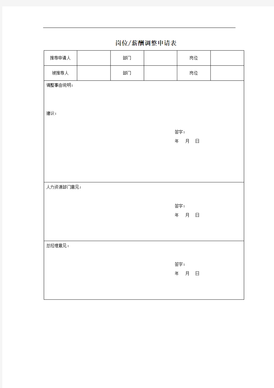 岗位、薪酬调整申请表