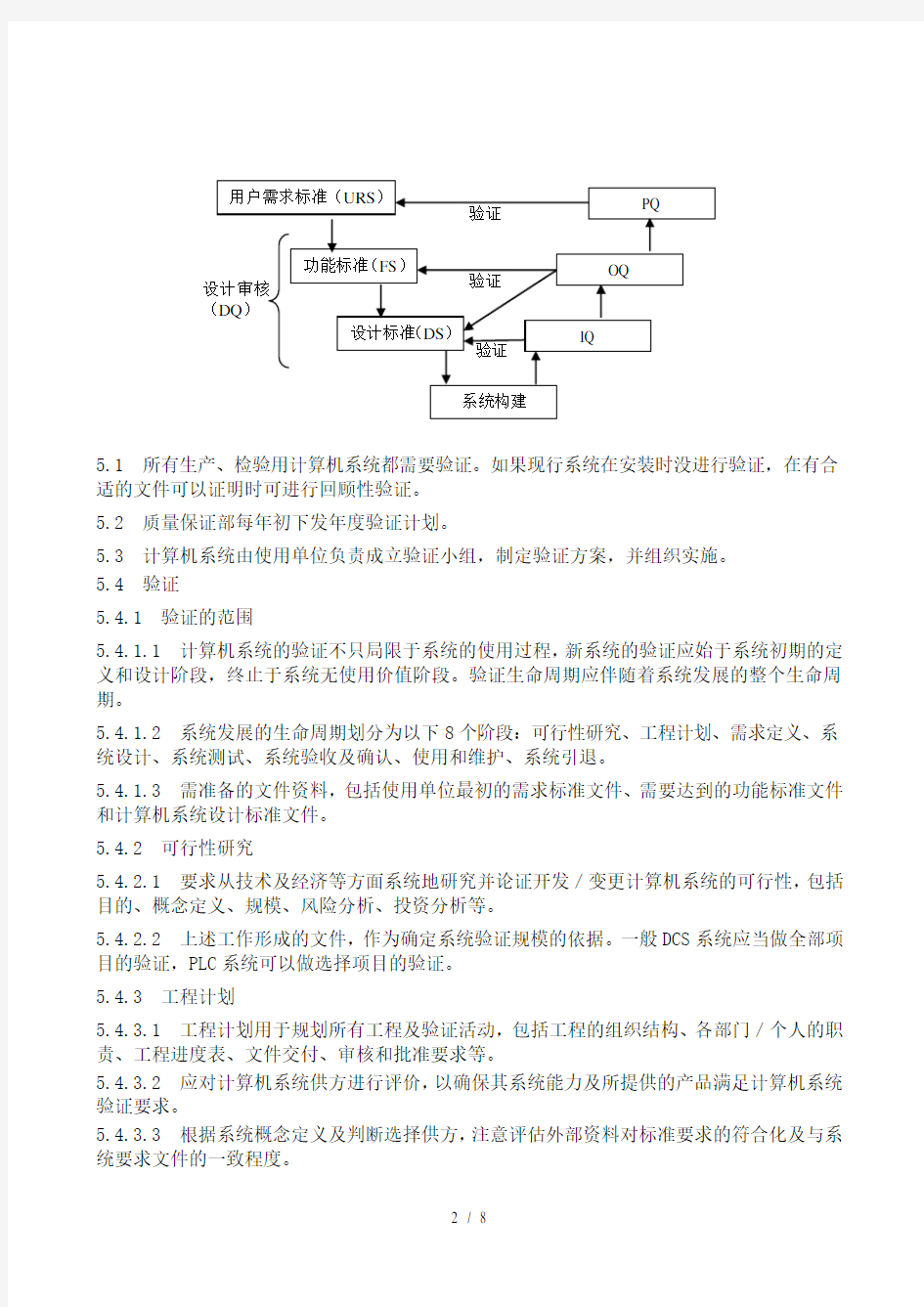 生产检验用计算机系统验证管理规定资料