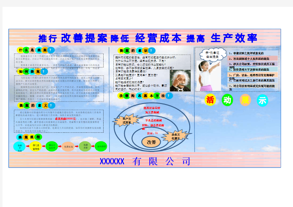 精益生产改善提案宣传栏