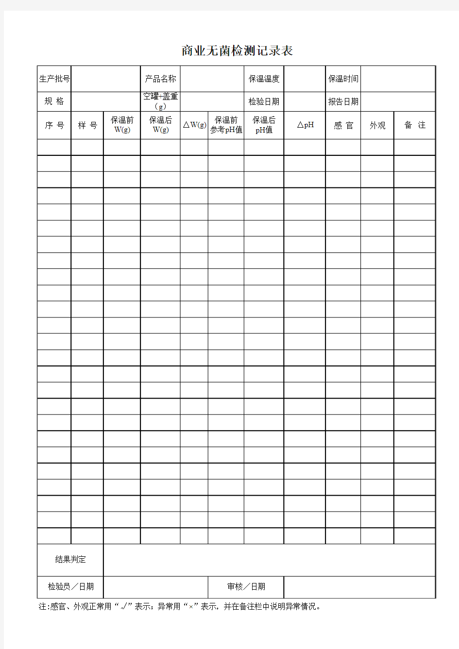 商业无菌检测记录表