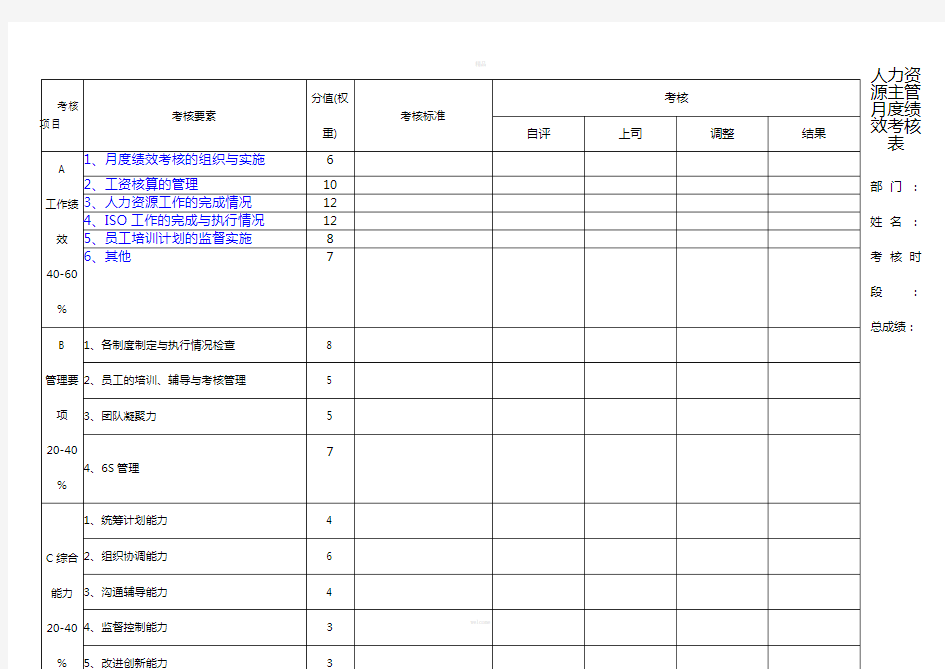 人力资源主管绩效考核表