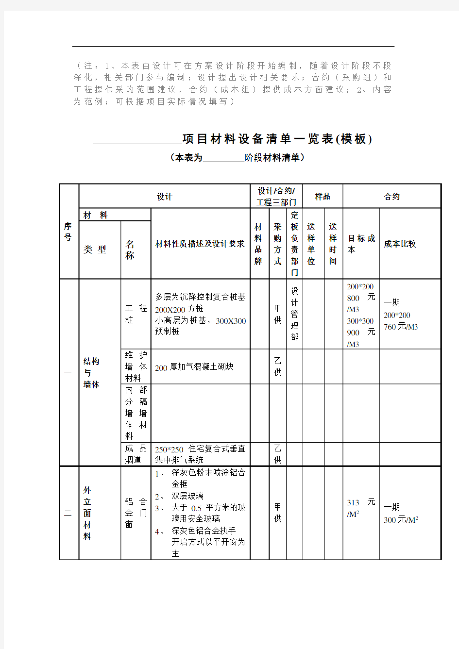 03 材料设备清单一览表