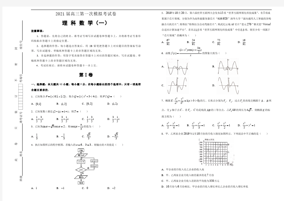 2021届高三第一次模拟考试卷 理科数学(一) 学生版