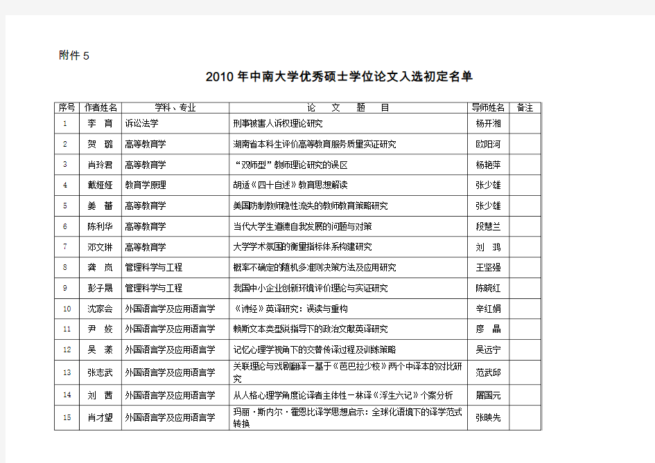 中南大学研究生教育管理信息系统