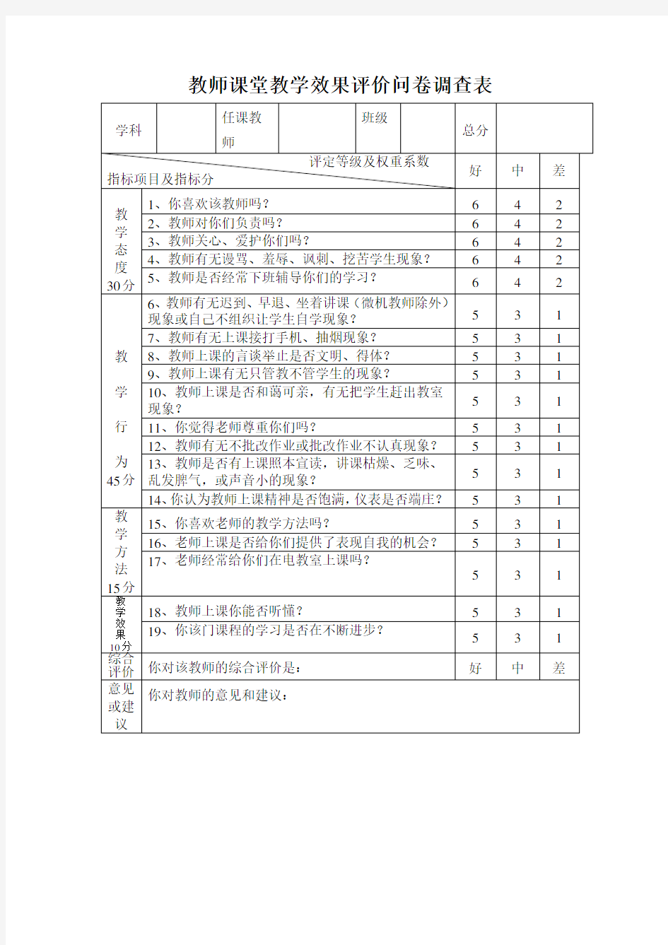 教师课堂教学效果评价问卷调查表(1)