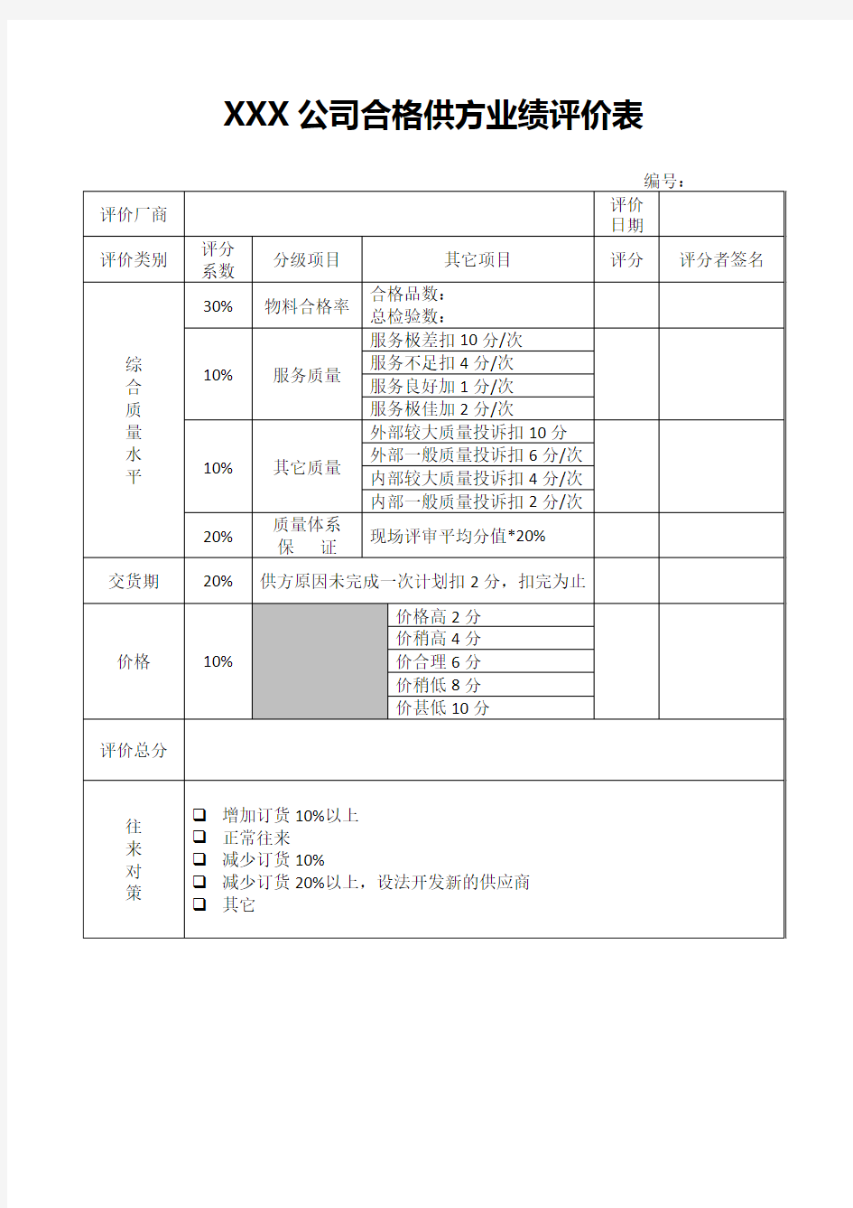 合格供方业绩评价表及填写指南