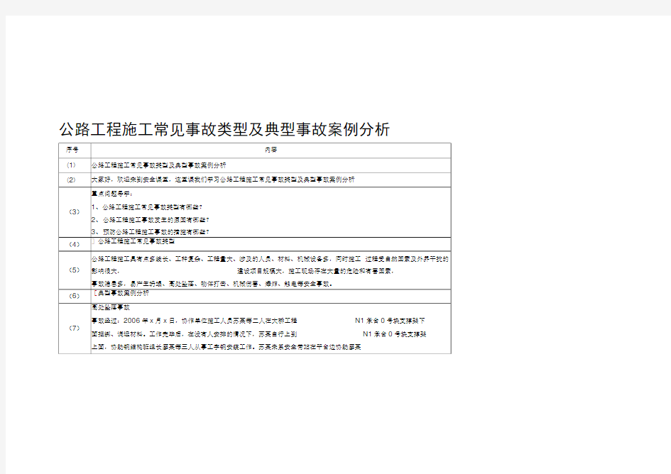 公路工程施工常见事故类型及典型事故案例分析