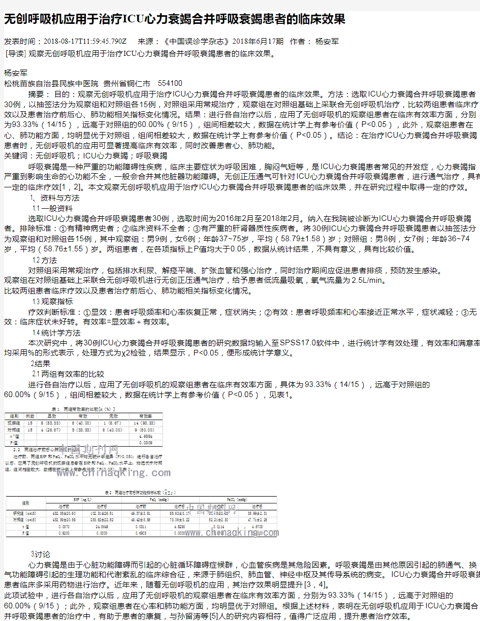 无创呼吸机应用于治疗ICU心力衰竭合并呼吸衰竭患者的临床效果