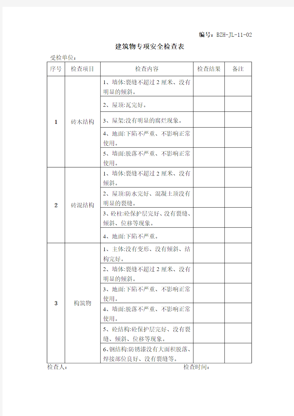 建筑物专项安全检查表