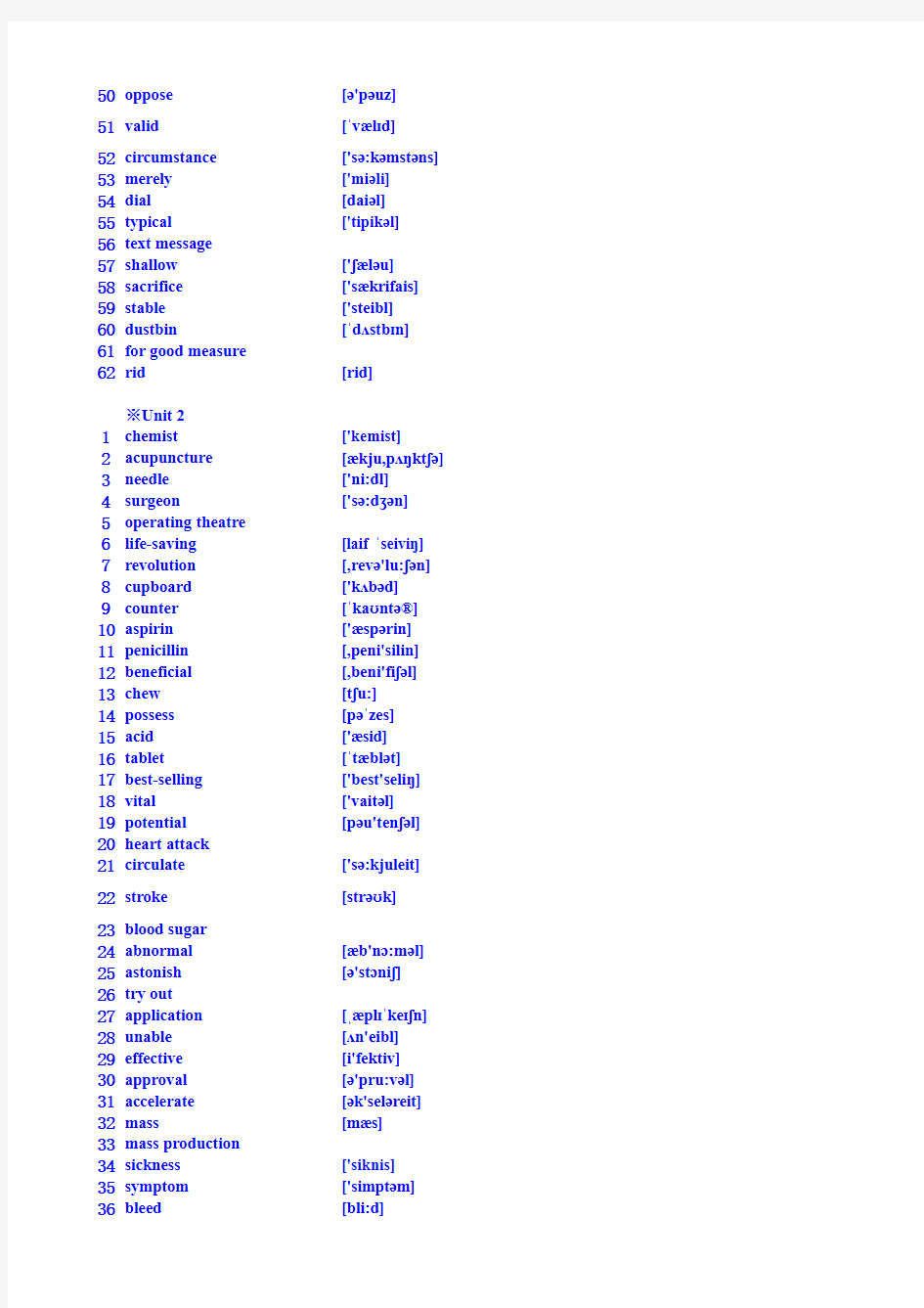牛津高中英语模块(1--11)单词表(带音标)