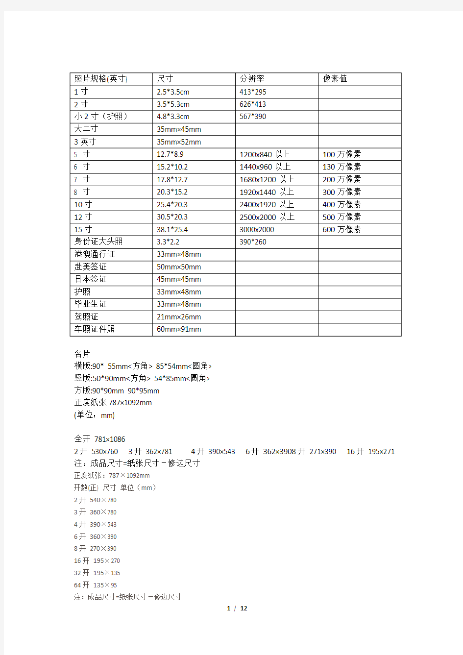 各种纸张尺寸设计尺寸和证件照尺寸大全