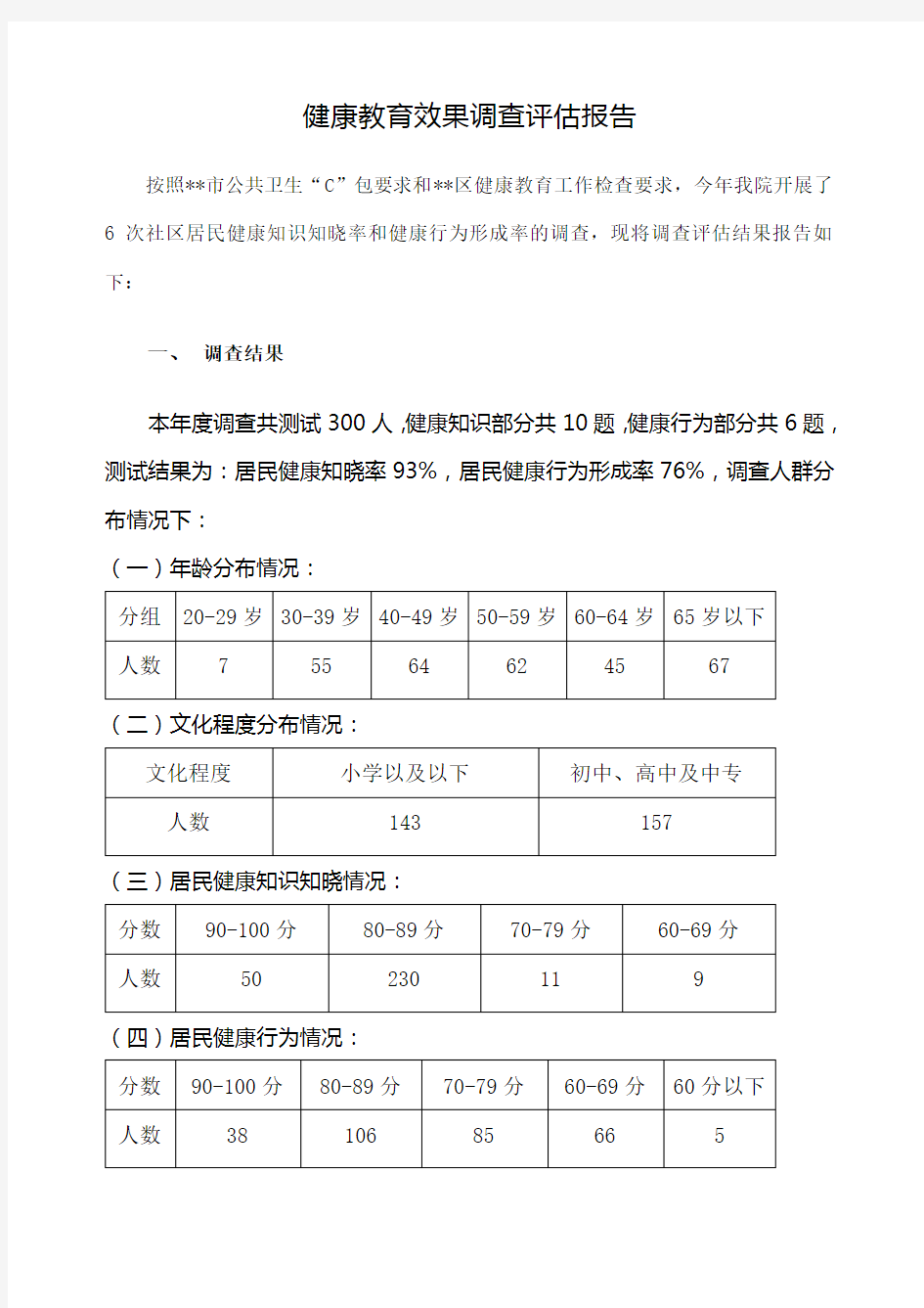 健康教育效果调查评估报告 