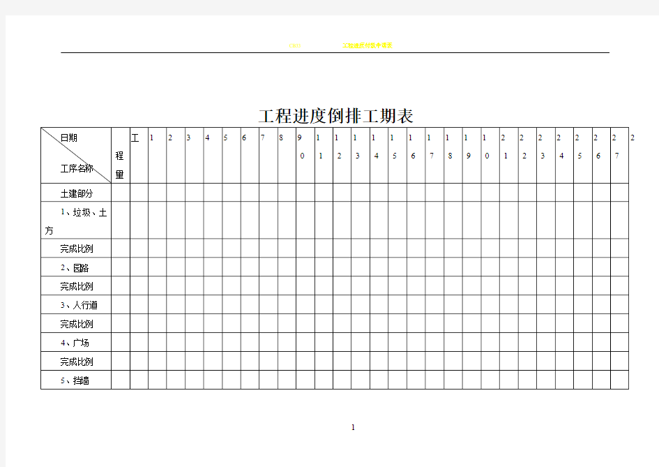 工程进度倒排工期表