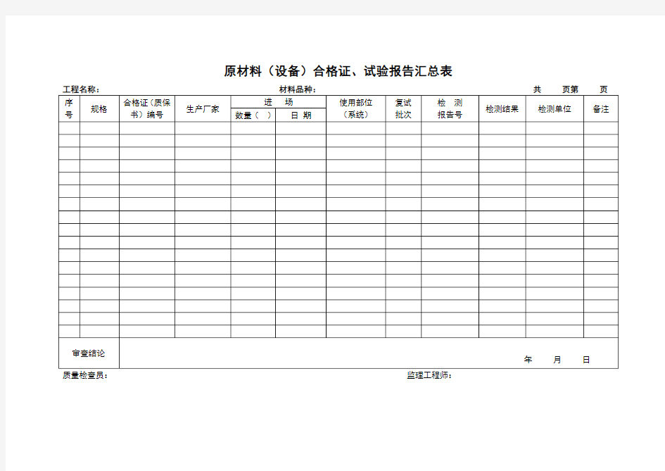 最新版建筑工程原材料(设备)合格证、试验报告汇总表