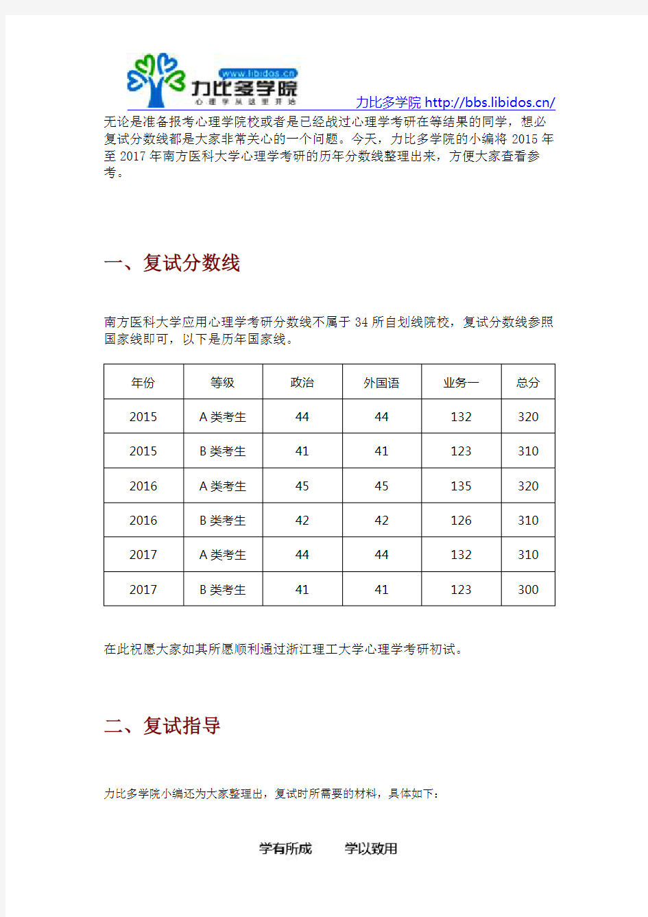 2015-2017南方医科大学心理学考研历年复试分数线