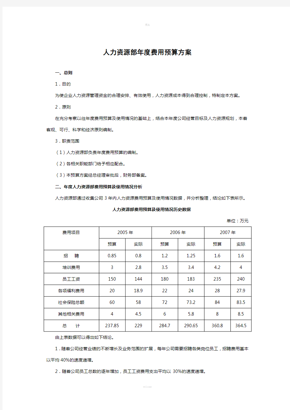 人力资源部年度费用预算方案