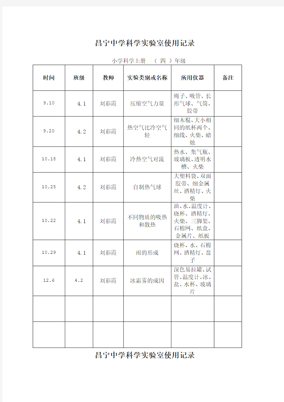 小学实验室使用记录表[]